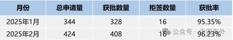 1746577047462670.png 1.png