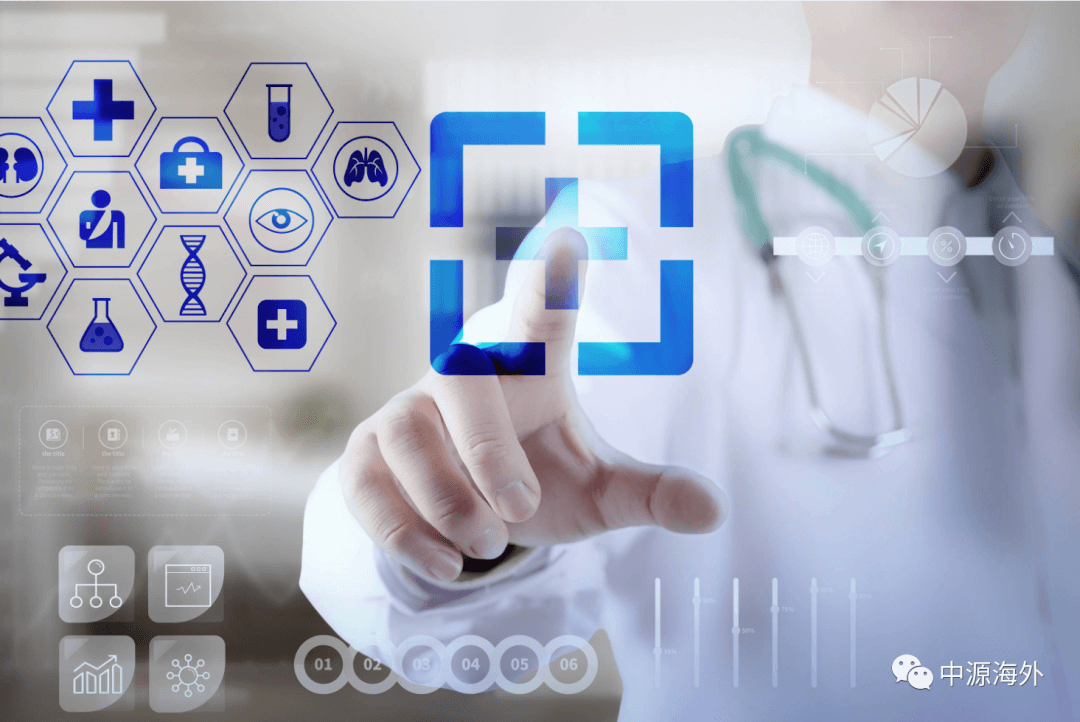 投资美国移民到底需要准备多少钱? 投资美国移民到底需要准备多少钱?