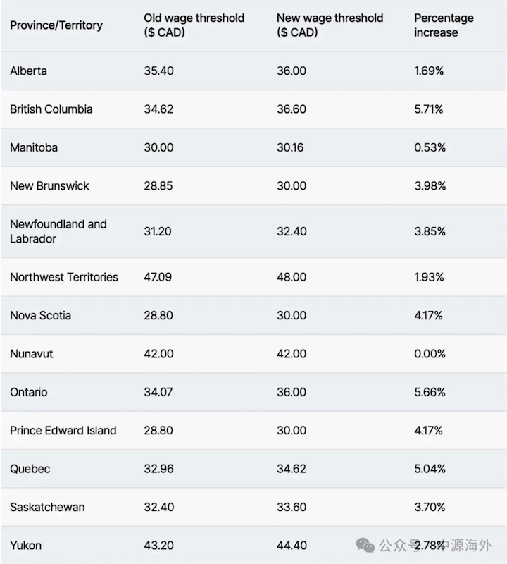 1752449784384050.png 2.png