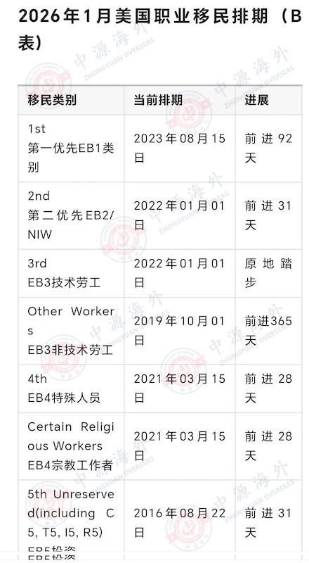 1766022392760412.jpg 表B 拷贝.jpg